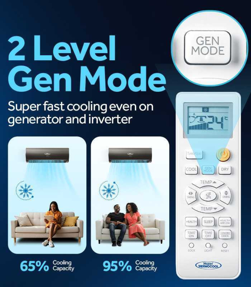 Haier Thermocool 1.5HP GenPAL Inverter AC HSU-12CIFP-SB01 – 70% Energy Saving, UVC Sterilization & Self-Cleaning