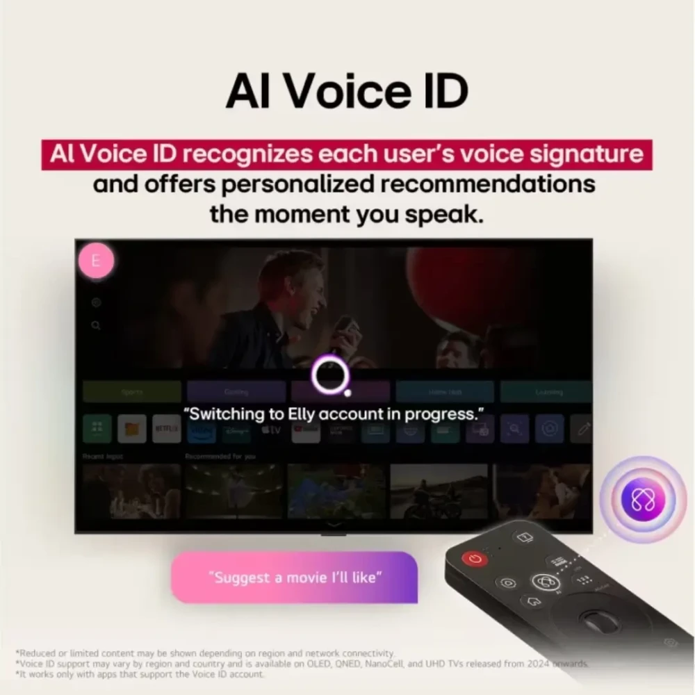 LG 83 Inch G4 OLED evo 4K Smart TV – AI Processor, webOS24 & Magic Remote