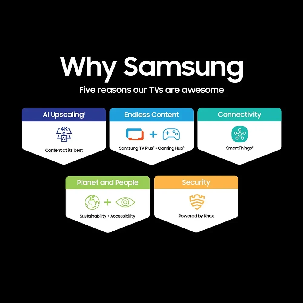 Samsung 75 Inch QLED 4K AI Smart TV with Quantum Dot, color booster pro QA75Q8F