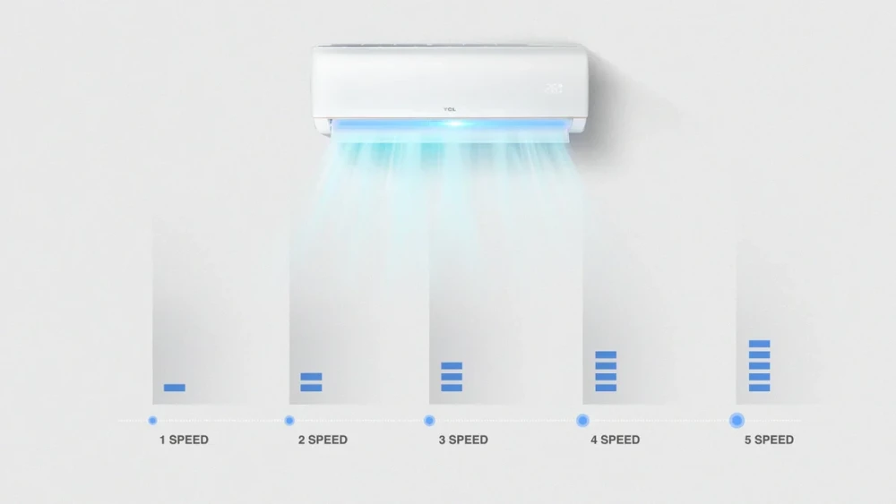 TCL 2.0HP Split Air Conditioner (TAC-18CS/XAB1) – Normal, R410a, Free Installation Kit
