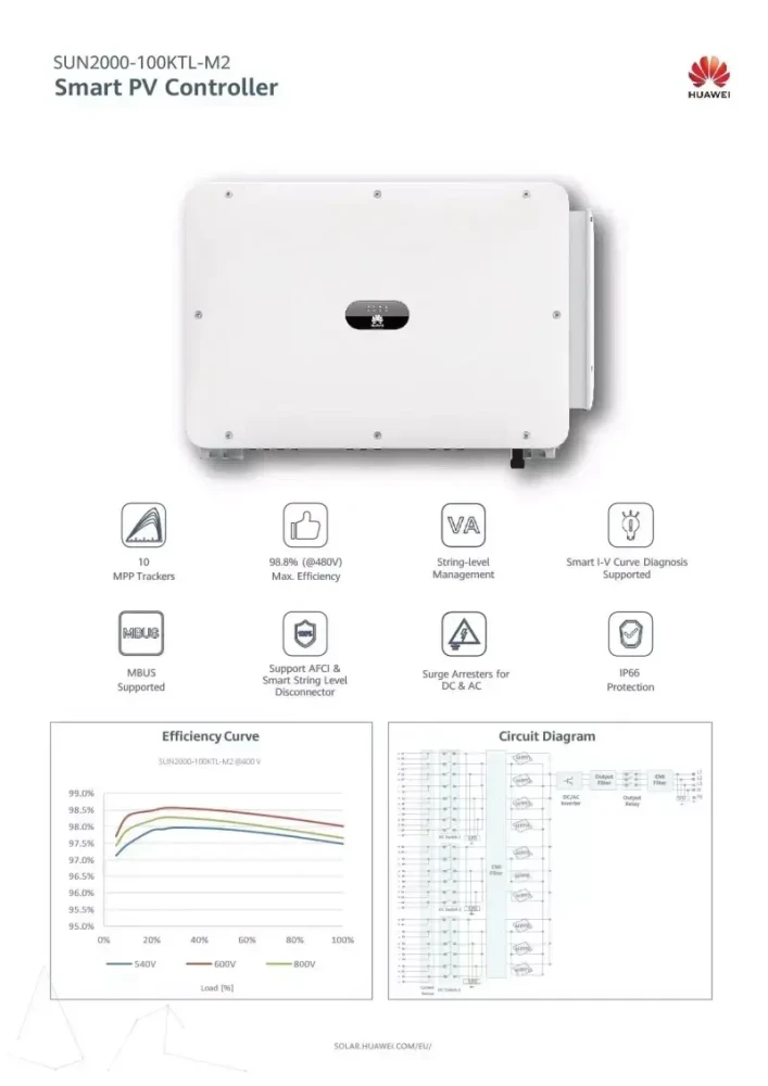 Huawei SUN2000-100KTL-M2 100kW Smart PV Controller Inverter