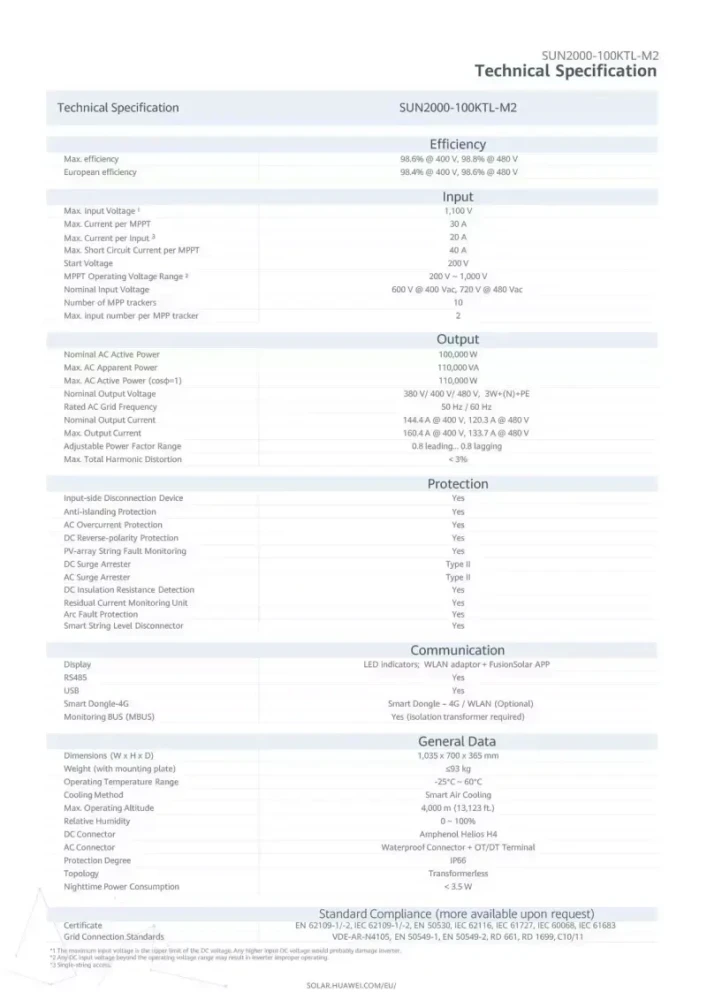 Huawei SUN2000-50KTL-M3 50kW Smart PV Controller Inverter
