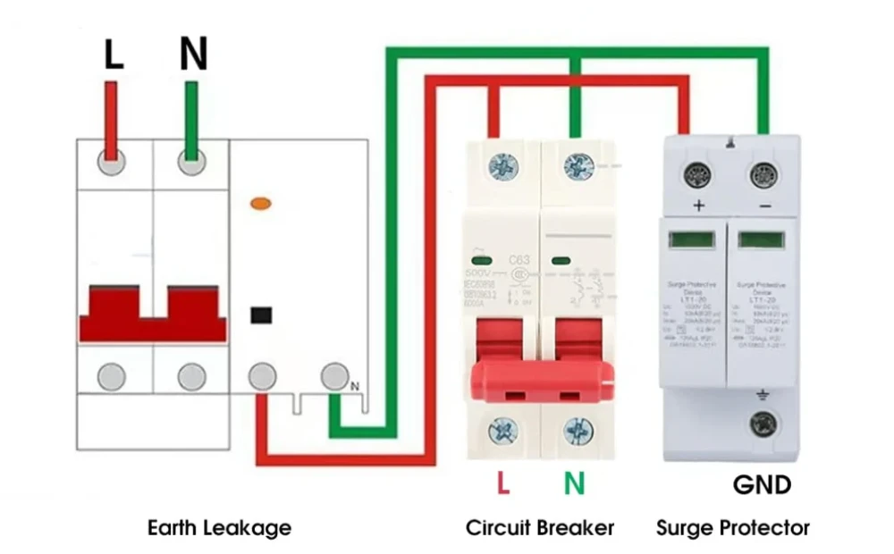SUNTREE DC Circuit Breaker 100 AMPS - 2 POLES SUNBRKAC100AMPS-2P