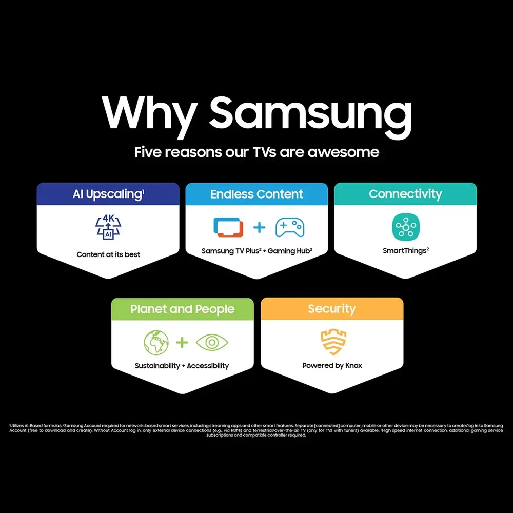Samsung 50-Inch Crystal UHD 4K Smart TV (UA50CU7000UMTE) – PurColor, HDR10+, Gaming Mode & Slim Bezel